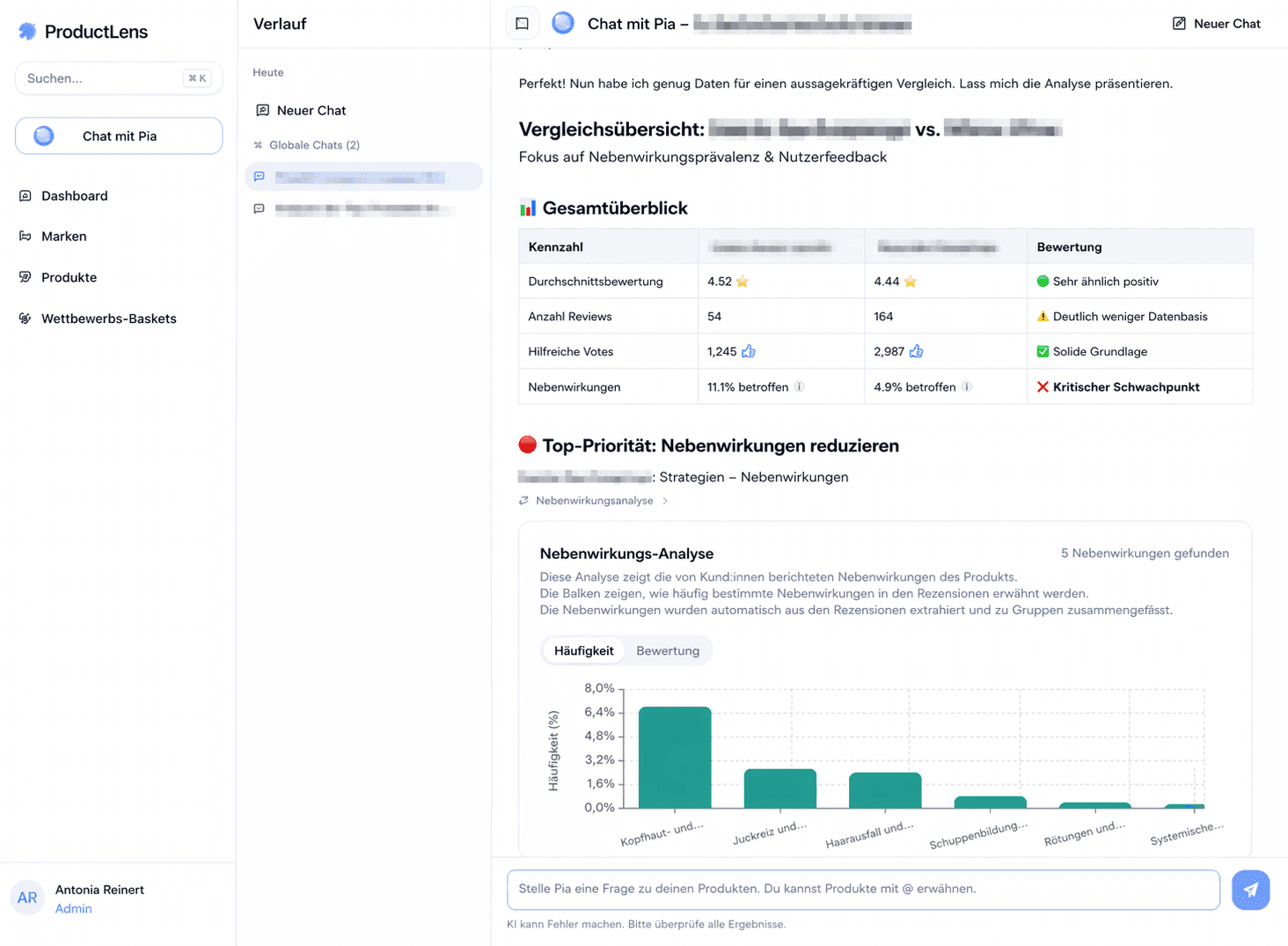 ProductLens — KI-Agentin Pia analysiert globale Kundenrezensionen