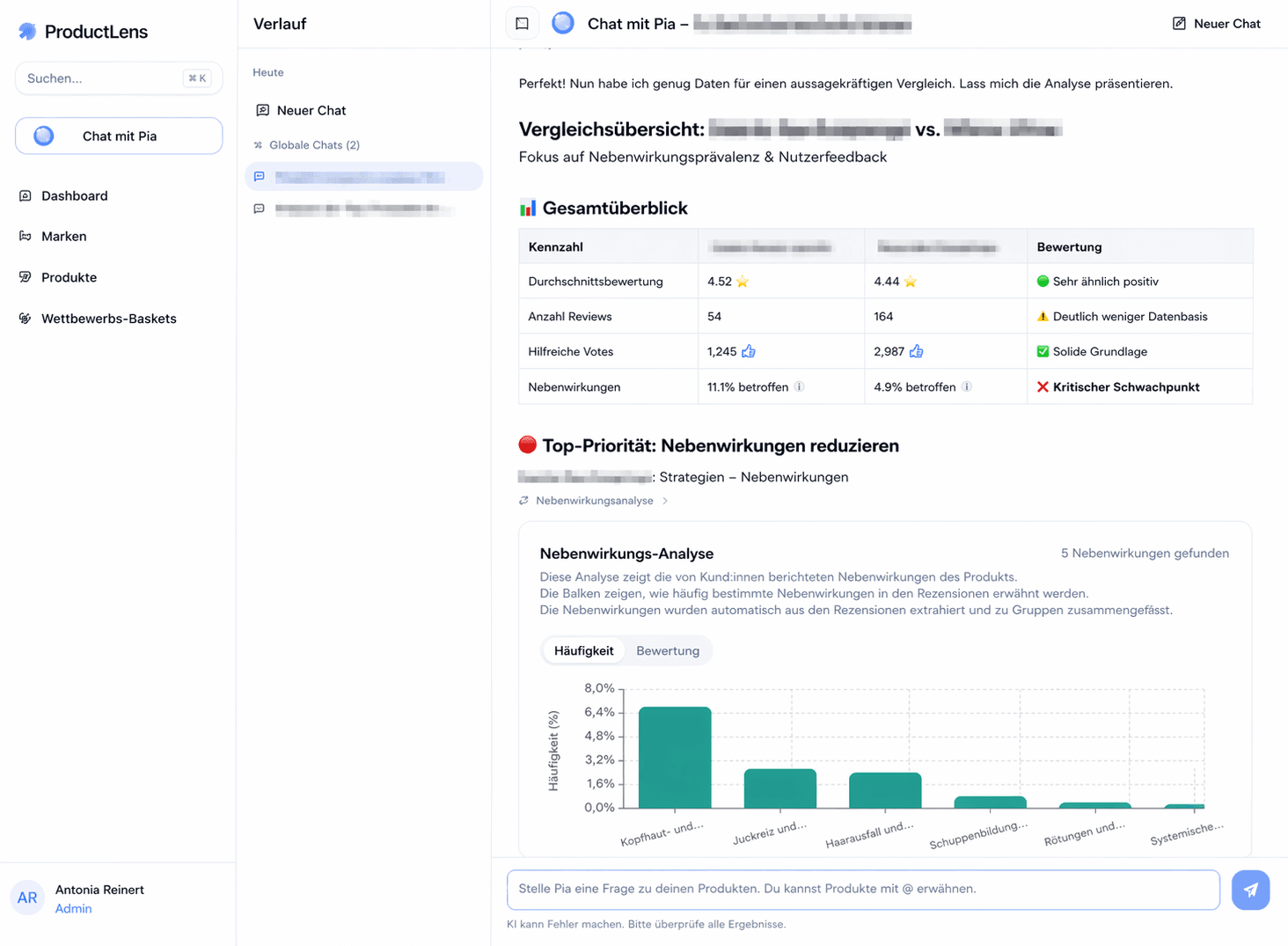 ProductLens — KI-Agentin Pia analysiert globale Kundenrezensionen
